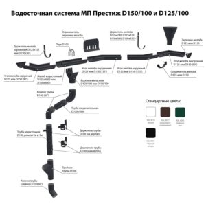 Водосточная система МП Престиж (FORAMINA) D125/100